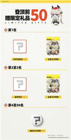 《逆境重组》α测试公告
