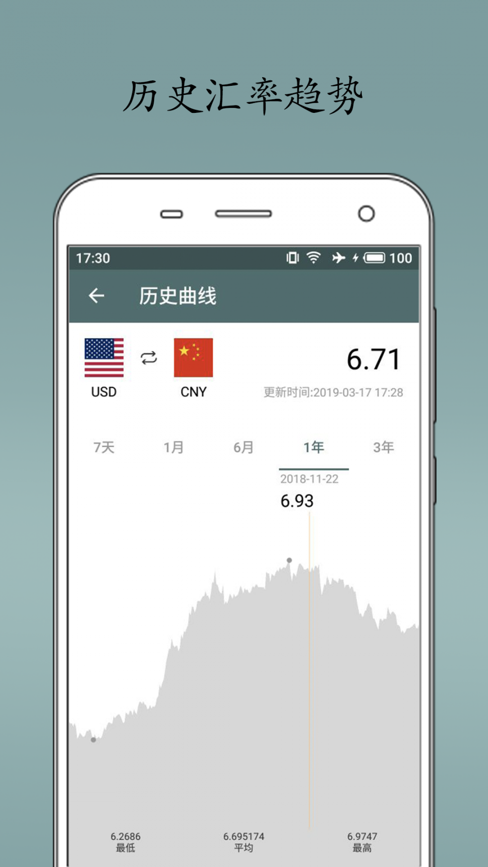 即刻汇率app1