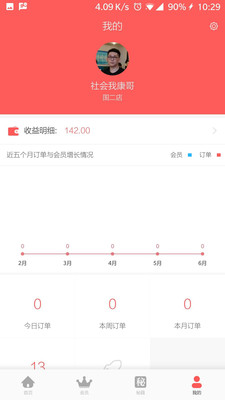 身边导购4