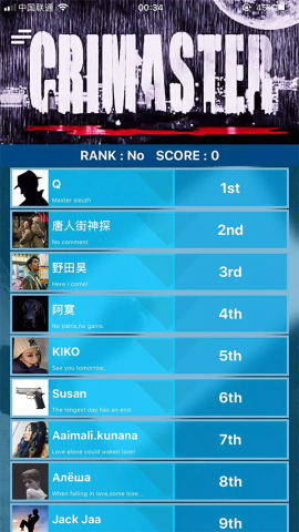 Crimaster犯罪大师2