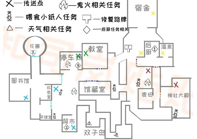 代号百鬼幼儿园攻略大全 新手少走弯路技巧总汇[多图]