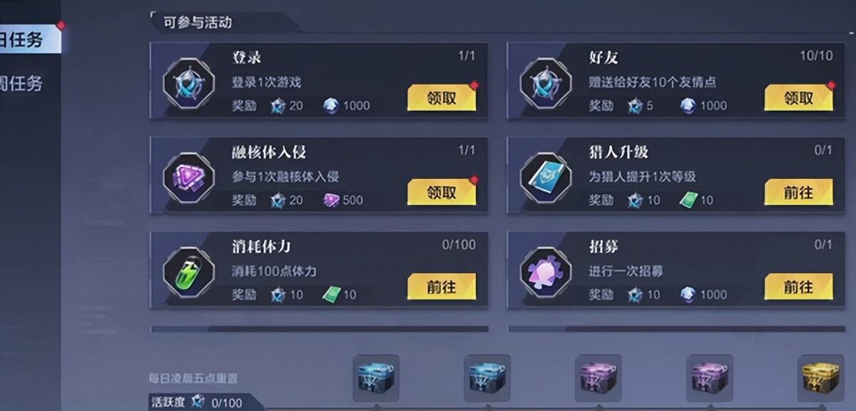 时空猎人3哪个角色厉害？时空猎人3最强角色最新梯度榜2023