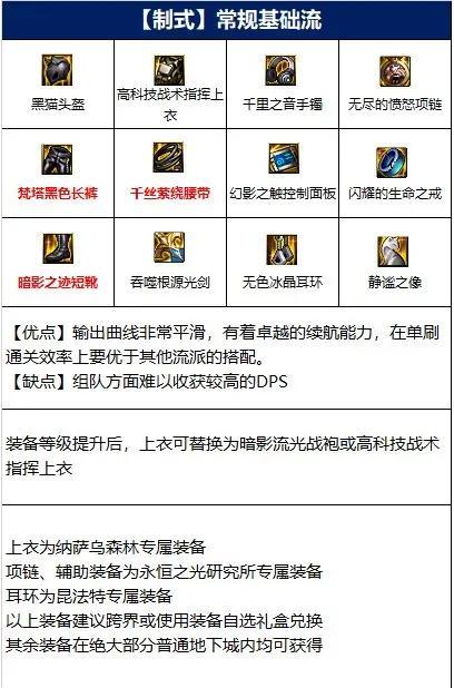 dnf剑魂装备搭配，dnf剑魂110装备搭配教学