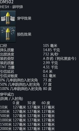 战争雷霆入坑初级篇，战争雷霆弹药的类型