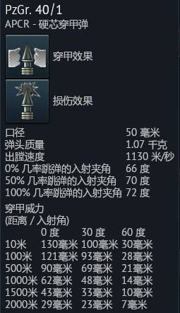 战争雷霆入坑初级篇，战争雷霆弹药的类型