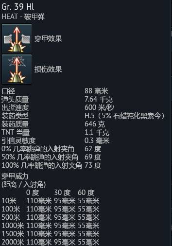战争雷霆入坑初级篇，战争雷霆弹药的类型