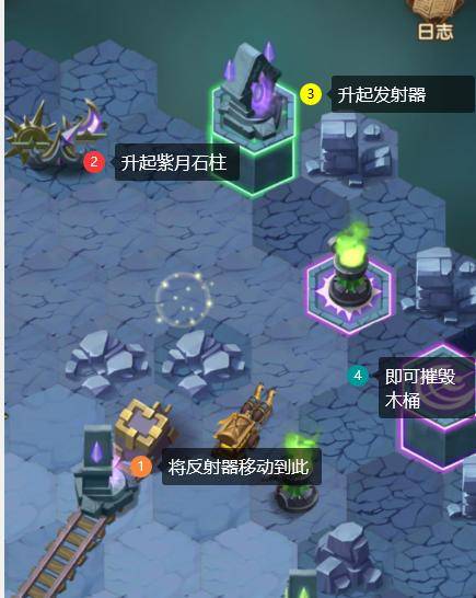 剑与远征奇境探险怎么通过?剑与远征奇境探险怎么拿神器