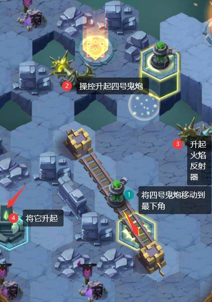 剑与远征奇境探险怎么通过?剑与远征奇境探险怎么拿神器