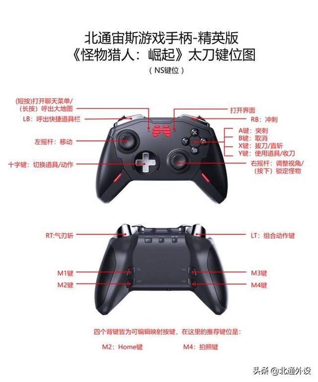 怪物猎人崛起太刀攻略,怪物猎人崛起太刀傻瓜教程