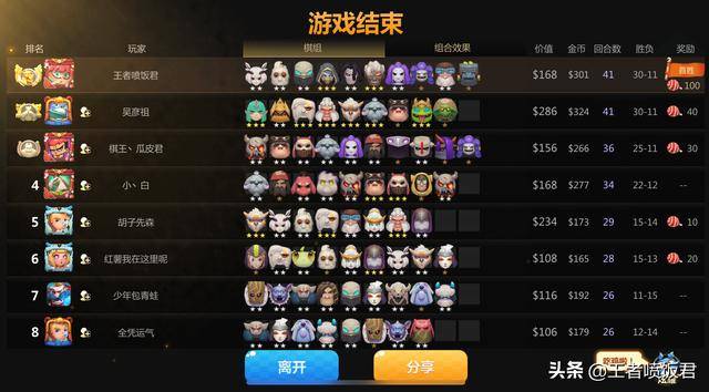 多多自走棋最新光羽族阵容,2022多多自走棋最新阵容排行