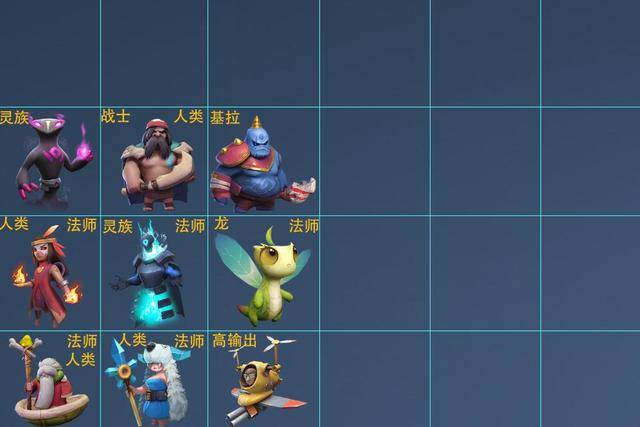 多多自走棋最容易上分的阵容,多多自走棋12月目前最强阵容