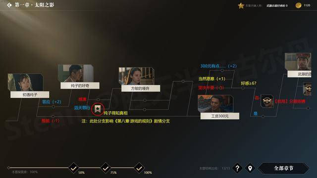 隐形守护者攻略100%探索度攻略,隐形守护者第二章探索度攻略