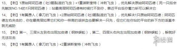 空洞骑士竞技场在哪?空洞骑士竞技场该在哪里进去